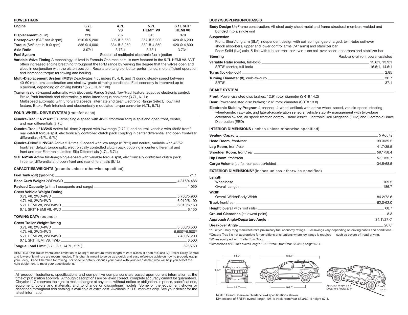 2009 Jeep Grand Cherokee Brochure Page 9